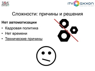 Сложности: причины и решения
Нет автоматизации
• Кадровая политика
• Нет времени
• Технические причины
 