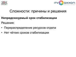 Сложности: причины и решения
Непредсказуемый срок стабилизации
Решения:
• Перераспределение ресурсов отдела
• Нет чётких сроков стабилизации
 