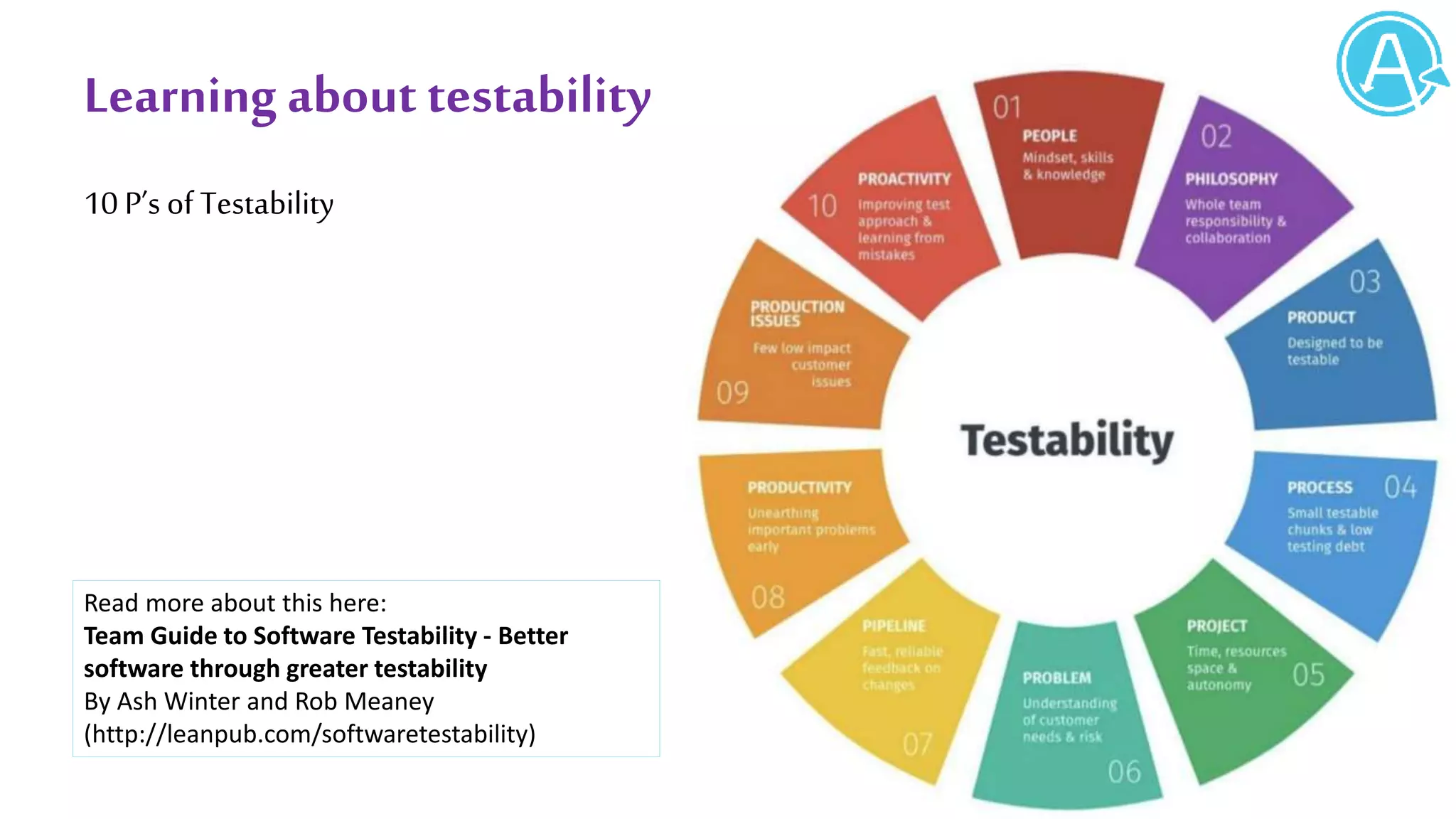 Learning about testability
10 P’s of Testability
Read more about this here:
Team Guide to Software Testability - Better
software through greater testability
By Ash Winter and Rob Meaney
(http://leanpub.com/softwaretestability)
 
