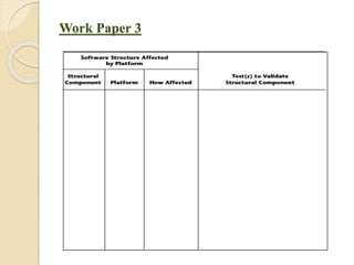 Work Paper 3
 