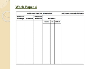 Work Paper 4
 