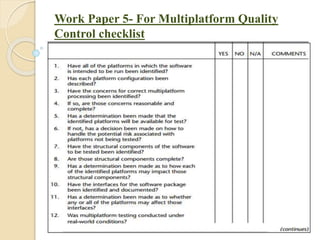 Work Paper 5- For Multiplatform Quality
Control checklist
 