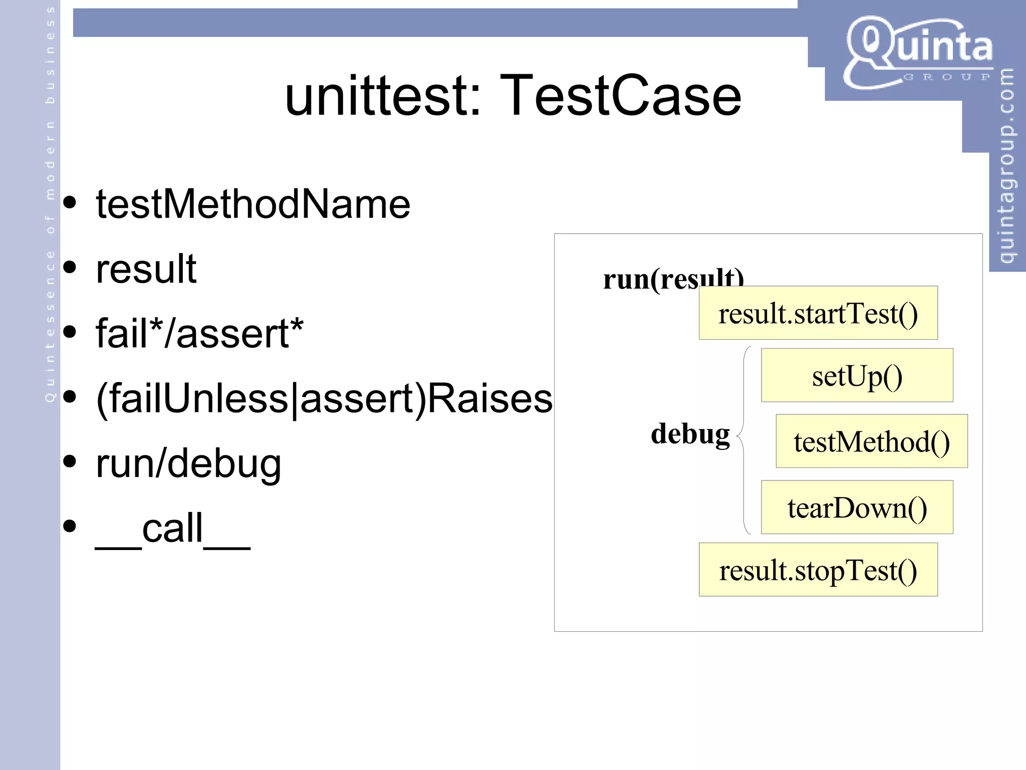 unittest: TestCase testMethodName result fail*/assert* (failUnless|assert)Raises run/debug __call__ run(result)  result.startTest() result.stopTest() testMethod() setUp() tearDown() debug 