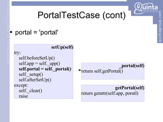 PortalTestCase (cont) portal = 'portal' setUp(self) try: self. beforeSetUp() self.app = self._app() self.portal = self._portal() self._setup() self. afterSetUp() except: self._clear() raise _portal(self) return self.getPortal() getPortal(self) return getattr(self.app, poratl) 
