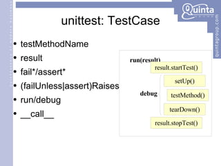 unittest: TestCase testMethodName result fail*/assert* (failUnless|assert)Raises run/debug __call__ run(result)  result.startTest() result.stopTest() testMethod() setUp() tearDown() debug 