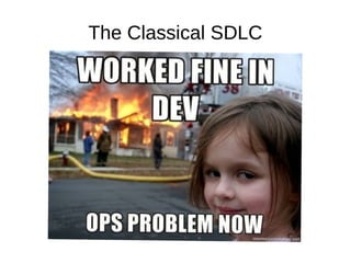 The Classical SDLC
 
