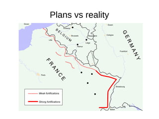 Plans vs reality
 