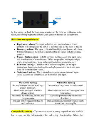 In this testing method, the design and structure of the code are not known to the
tester, and testing engineers and end users conduct this test on the software.
Black-box testing techniques:
 Equivalence class - The input is divided into similar classes. If one
element of a class passes the test, it is assumed that all the class is passed.
 Boundary values - The input is divided into higher and lower end values.
If these values pass the test, it is assumed that all values in between may
pass too.
 Cause-effect graphing - In both previous methods, only one input value
at a time is tested. Cause (input) – Effect (output) is a testing technique
where combinations of input values are tested in a systematic way.
 Pair-wise Testing - The behavior of software depends on multiple
parameters. In pairwise testing, the multiple parameters are tested pair-
wise for their different values.
 State-based testing - The system changes state on provision of input.
These systems are tested based on their states and input.
Black Box Testing White Box Testing
An application's internal workings
are not necessary.
Internal workings must be understood.
Also known as closed box/data-
driven testing.
Also known as structural testing or clear
box testing.
Performed by end users, testers, and
programmers
Typically performed by testers and
developers.
This can only be accomplished by
trial and error.
Data domains and internal bounds can be
tested more thoroughly.
Compatibility testing – The test case result not only depends on the product
but is also on the infrastructure for delivering functionality. When the
 