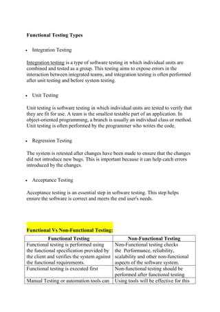 Functional Testing Types
 Integration Testing
Integration testing is a type of software testing in which individual units are
combined and tested as a group. This testing aims to expose errors in the
interaction between integrated teams, and integration testing is often performed
after unit testing and before system testing.
 Unit Testing
Unit testing is software testing in which individual units are tested to verify that
they are fit for use. A team is the smallest testable part of an application. In
object-oriented programming, a branch is usually an individual class or method.
Unit testing is often performed by the programmer who writes the code.
 Regression Testing
The system is retested after changes have been made to ensure that the changes
did not introduce new bugs. This is important because it can help catch errors
introduced by the changes.
 Acceptance Testing
Acceptance testing is an essential step in software testing. This step helps
ensure the software is correct and meets the end user's needs.
Functional Vs Non-Functional Testing:
Functional Testing Non-Functional Testing
Functional testing is performed using
the functional specification provided by
the client and verifies the system against
the functional requirements.
Non-Functional testing checks
the Performance, reliability,
scalability and other non-functional
aspects of the software system.
Functional testing is executed first Non-functional testing should be
performed after functional testing
Manual Testing or automation tools can Using tools will be effective for this
 