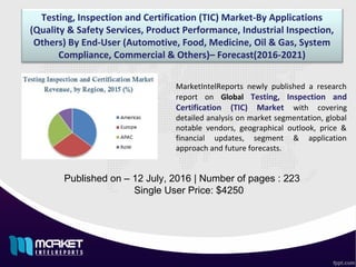 Testing, Inspection and Certification (TIC) Market-By Applications
(Quality & Safety Services, Product Performance, Industrial Inspection,
Others) By End-User (Automotive, Food, Medicine, Oil & Gas, System
Compliance, Commercial & Others)– Forecast(2016-2021)
Published on – 12 July, 2016 | Number of pages : 223
Single User Price: $4250
MarketIntelReports newly published a research
report on Global Testing, Inspection and
Certification (TIC) Market with covering
detailed analysis on market segmentation, global
notable vendors, geographical outlook, price &
financial updates, segment & application
approach and future forecasts.
 