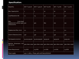 Model No. SET-T-1000 N SET-T- 5000 N SET-T10 KN SET -T 20 KN SET -T 50 KN
Max. Capacity (Kn) 1 5 10 20 50
Load Resolution (N) 0.1 0.5 1.0 2.0 5.0
Max. Cross-head
displacement without grips
/ fixture (mm)
900 900 800 700 700
Displacement Res. (mm) 0.2 0.2 0.2 0.2 0.2
Column Clearance (mm) 450 450 450 450 450
Test Speeds (mm/min) 50,100,250,500 50,100,250,500 30,50,100 30,50,100 30,50,100
Machine Dimensions mm
(W x d x H)
900 x 600 x 2000 900 x 600 x 2000 900 x 600 x 2000 900 x 600 x 2000 900 x 600 x 2000
Power Requirement 0.3 KVA 0.5 KVA 0.1 KVA 2.0 KVA 2.5 KVA
Power supply 415 + /- 10%, 3 - Phase, 50Hz with Neutral & Earth
Specification:
 