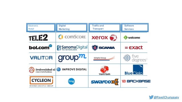 intermapper software license