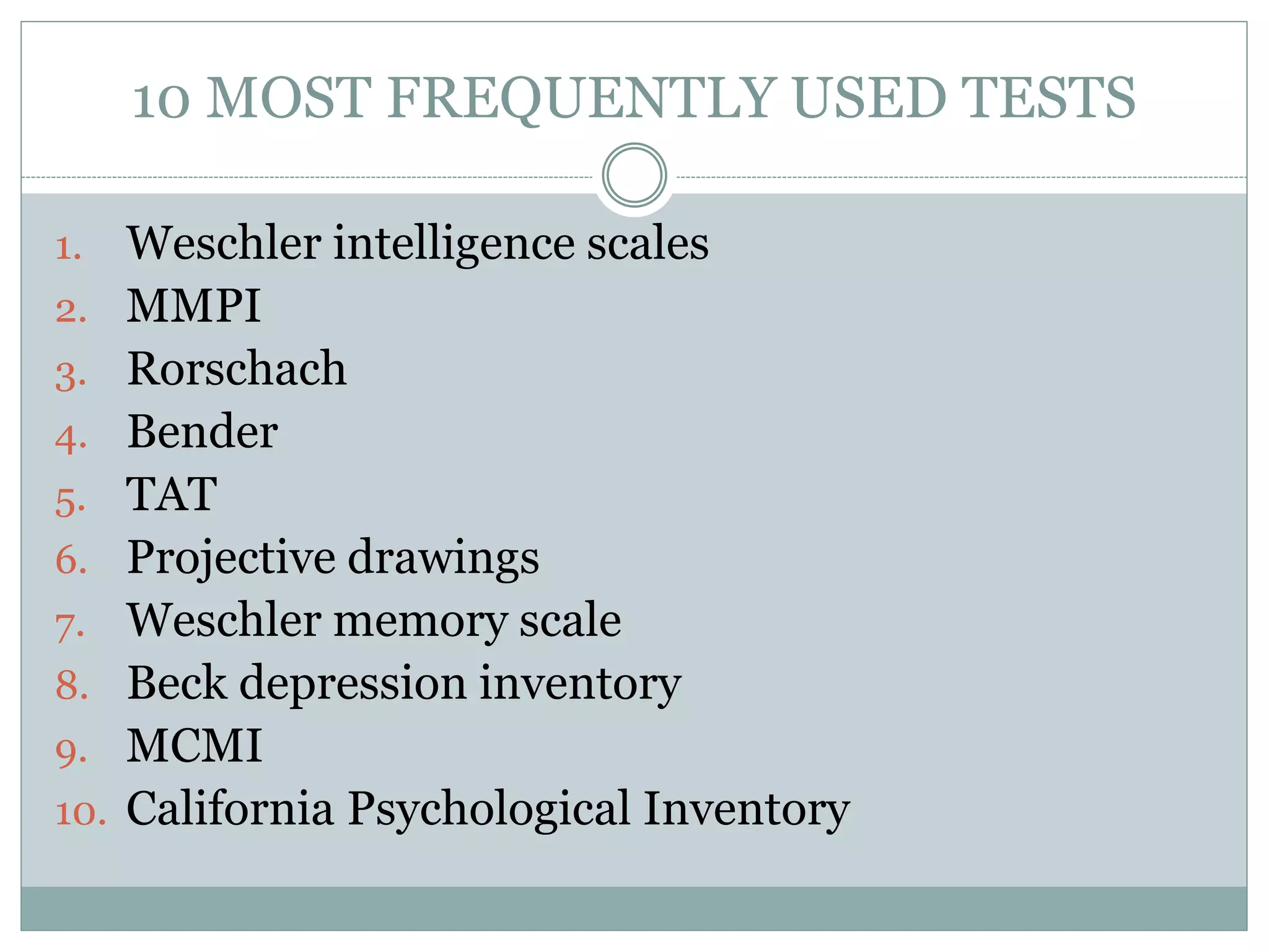 10 MOST FREQUENTLY USED TESTS
1. Weschler intelligence scales
2. MMPI
3. Rorschach
4. Bender
5. TAT
6. Projective drawings
7. Weschler memory scale
8. Beck depression inventory
9. MCMI
10. California Psychological Inventory
 