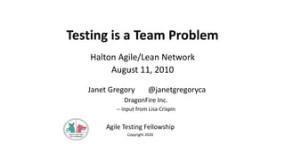 Agile Testing Fellowship
Copyright 2020
Halton Agile/Lean Network
August 11, 2010
Janet Gregory @janetgregoryca
DragonFire Inc.
-- input from Lisa Crispin
 