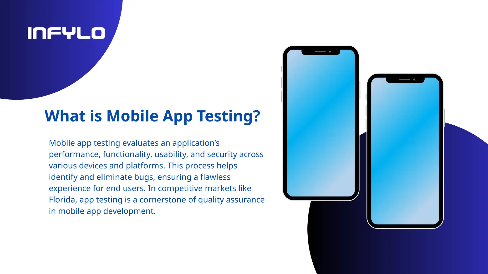 Why Mobile App Testing is Essential for Successful Mobile App ...
