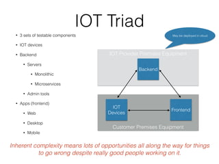 Customer Premises Equipment
IOT Provider Premises Equipment
IOT Triad
• 3 sets of testable components
• IOT devices
• Backend
• Servers
• Monolithic
• Microservices
• Admin tools
• Apps (frontend)
• Web
• Desktop
• Mobile
IOT
Devices
Backend
Frontend
May be deployed in cloud
Inherent complexity means lots of opportunities all along the way for things
to go wrong despite really good people working on it.
 