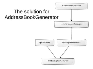The solution for AddressBookGenerator 