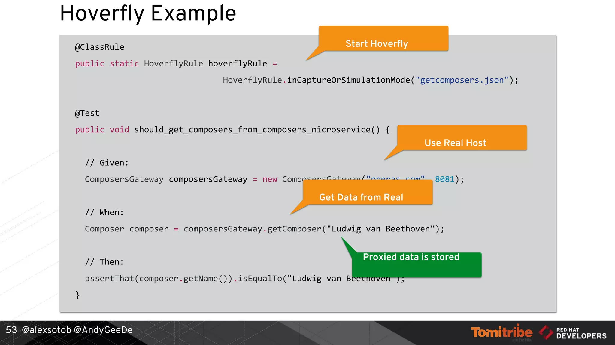 @alexsotob @AndyGeeDe
Hoverfly Example
@ClassRule
public static HoverflyRule hoverflyRule =
HoverflyRule.inCaptureOrSimulationMode("getcomposers.json");
@Test
public void should_get_composers_from_composers_microservice() {
// Given:
ComposersGateway composersGateway = new ComposersGateway("operas.com", 8081);
// When:
Composer composer = composersGateway.getComposer("Ludwig van Beethoven");
// Then:
assertThat(composer.getName()).isEqualTo("Ludwig van Beethoven");
}
53
Start Hoverfly
Use Real Host
Get Data from Real
Proxied data is stored
 