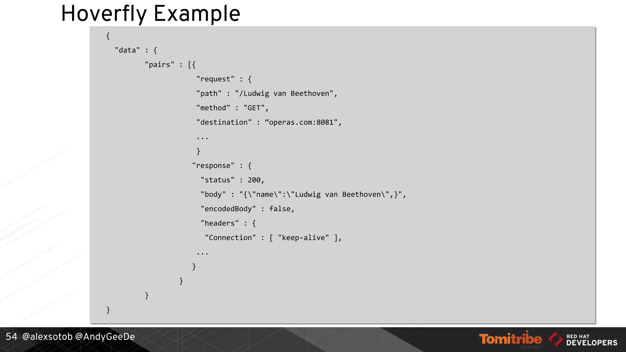 @alexsotob @AndyGeeDe
Hoverfly Example
{
"data" : {
"pairs" : [{
"request" : {
"path" : "/Ludwig van Beethoven",
"method" : "GET",
"destination" : “operas.com:8081",
...
}
"response" : {
"status" : 200,
"body" : "{"name":"Ludwig van Beethoven",}",
"encodedBody" : false,
"headers" : {
"Connection" : [ "keep-alive" ],
...
}
}
}
}
54
 