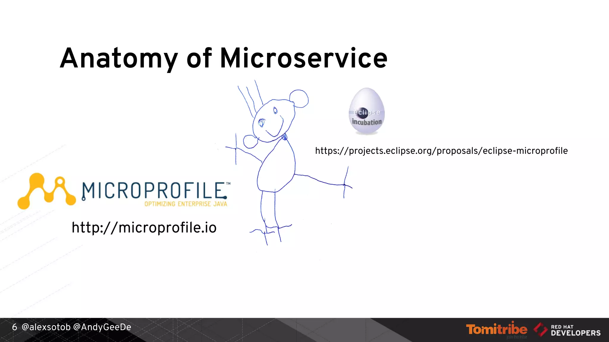 @alexsotob @AndyGeeDe6
Anatomy of Microservice
http://microprofile.io
https://projects.eclipse.org/proposals/eclipse-microprofile
 