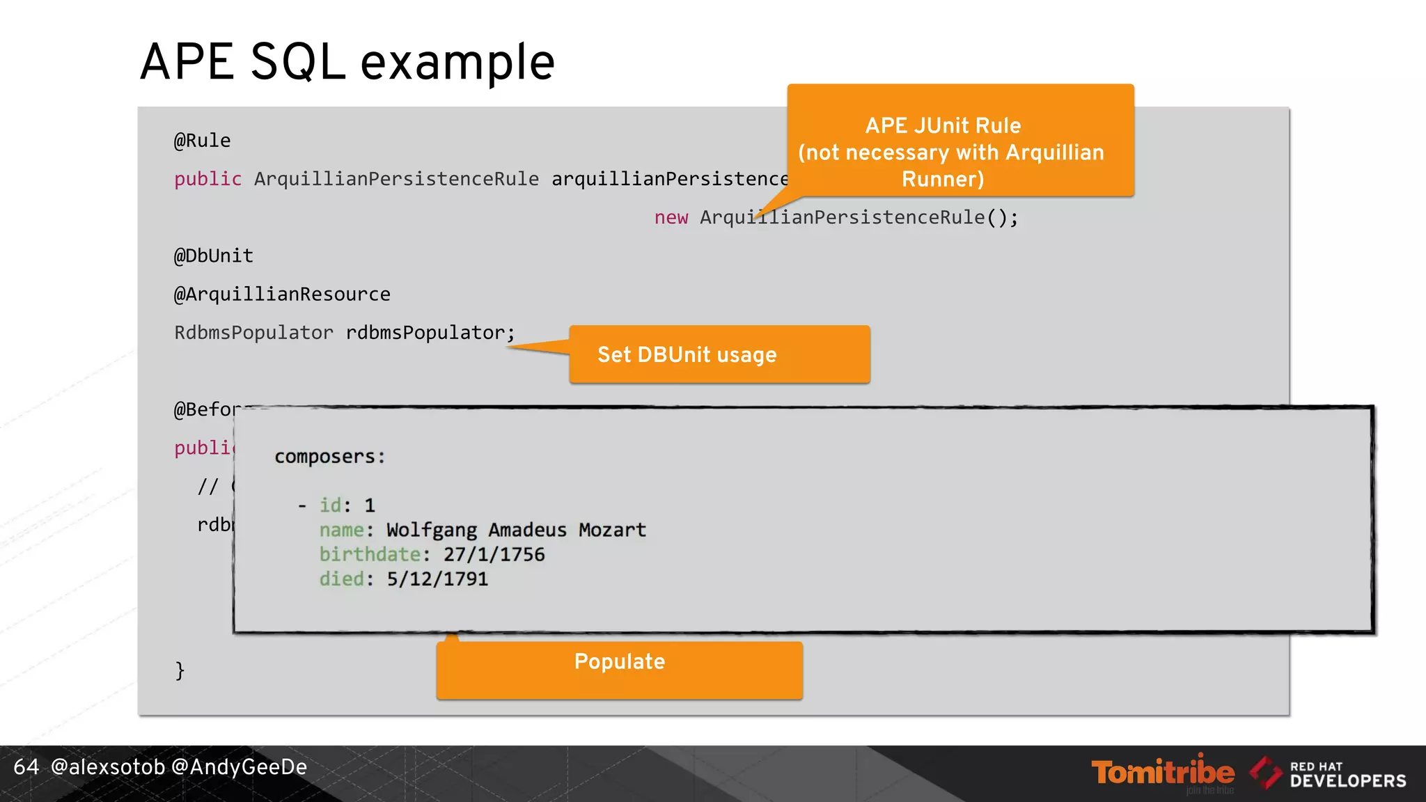 @alexsotob @AndyGeeDe
APE SQL example
@Rule
public ArquillianPersistenceRule arquillianPersistenceRule =
new ArquillianPersistenceRule();
@DbUnit
@ArquillianResource
RdbmsPopulator rdbmsPopulator;
@Before
public void populateData() {
// Given:
rdbmsPopulator.forUri(jdbcUri).withDriver(Driver.class).withUsername("sa")
.withPassword("").usingDataSet("composers.yml")
.execute();
}
64
APE JUnit Rule
(not necessary with Arquillian
Runner)
Set DBUnit usage
Configure Connection and Dataset
Populate
 
