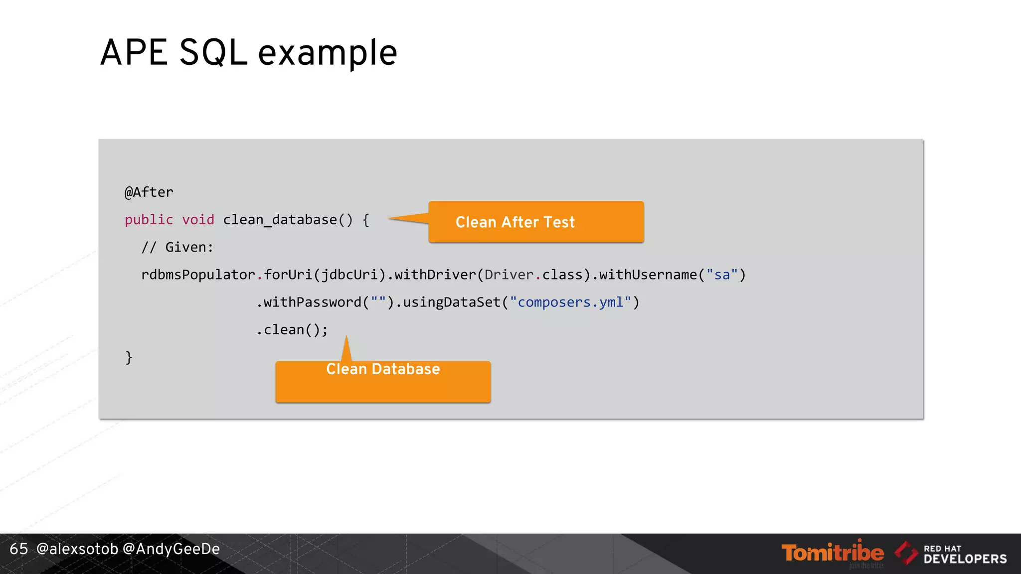 @alexsotob @AndyGeeDe
APE SQL example
@After
public void clean_database() {
// Given:
rdbmsPopulator.forUri(jdbcUri).withDriver(Driver.class).withUsername("sa")
.withPassword("").usingDataSet("composers.yml")
.clean();
}
65
Clean After Test
Clean Database
 