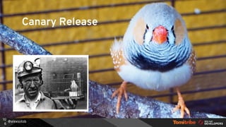 @alexsotob
10
6
Canary Release
 