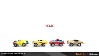 @alexsotob @AndyGeeDe
DEMO
47
 