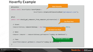 @alexsotob @AndyGeeDe
Hoverfly Example
@ClassRule
public static HoverflyRule hoverflyRule =
HoverflyRule.inCaptureOrSimulationMode("getcomposers.json");
@Test
public void should_get_composers_from_composers_microservice() {
// Given:
ComposersGateway composersGateway = new ComposersGateway("operas.com", 8081);
// When:
Composer composer = composersGateway.getComposer("Ludwig van Beethoven");
// Then:
assertThat(composer.getName()).isEqualTo("Ludwig van Beethoven");
}
53
Start Hoverfly
Use Real Host
Get Data from Real
Proxied data is stored
 