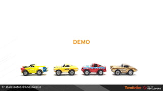 @alexsotob @AndyGeeDe
DEMO
57
 