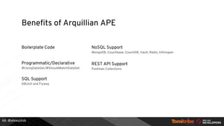@alexsotob
Boilerplate Code
Programmatic/Declarative
@UsingDataSet/@ShouldMatchDataSet
SQL Support
DBUnit and Flyway
REST API Support
Postman Collections
NoSQL Support
MongoDB, Couchbase, CouchDB, Vault, Redis, Infinispan
Benefits of Arquillian APE
66
 