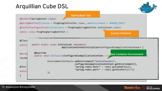@alexsotob @AndyGeeDe
Arquillian Cube DSL
@RunWith(SpringRunner.class)
@SpringBootTest(classes = PingPongController.class, webEnvironment = RANDOM_PORT)
@ContextConfiguration(initializers = PingPongSpringBootTest.Initializer.class)
public class PingPongSpringBootTest {
@ClassRule
public static ContainerDslRule redis = new ContainerDslRule("redis:3.2.6")
.withPortBinding(6379);
@Autowired
TestRestTemplate restTemplate;
@Test
public void should_get_data_from_redis() {
}
72
Spring Boot Test
Custom Initializer
Container DefinitionSets Container Environment
 