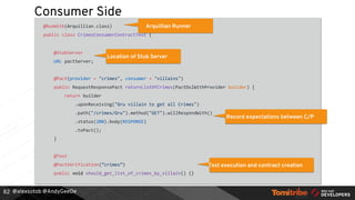 @alexsotob @AndyGeeDe
Consumer Side
@RunWith(Arquillian.class)
public class CrimesConsumerContractTest {
@StubServer
URL pactServer;
@Pact(provider = "crimes", consumer = "villains")
public RequestResponsePact returnListOfCrimes(PactDslWithProvider builder) {
return builder
.uponReceiving("Gru villain to get all Crimes")
.path("/crimes/Gru").method("GET").willRespondWith()
.status(200).body(RESPONSE)
.toPact();
}
@Test
@PactVerification(“crimes”)
public void should_get_list_of_crimes_by_villain() {}
82
Arquillian Runner
Location of Stub Server
Record expectations between C/P
Test execution and contract creation
 