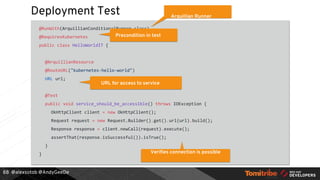 @alexsotob @AndyGeeDe
Deployment Test
@RunWith(ArquillianConditionalRunner.class)
@RequiresKubernetes
public class HelloWorldIT {
@ArquillianResource
@RouteURL("kubernetes-hello-world")
URL url;
@Test
public void service_should_be_accessible() throws IOException {
OkHttpClient client = new OkHttpClient();
Request request = new Request.Builder().get().url(url).build();
Response response = client.newCall(request).execute();
assertThat(response.isSuccessful()).isTrue();
}
}
88
Arquillian Runner
Precondition in test
URL for access to service
Verifies connection is possible
 