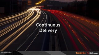 @alexsotob91
Continuous
Delivery
 