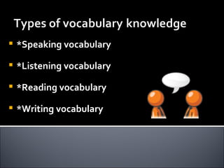    *Speaking vocabulary

   *Listening vocabulary

   *Reading vocabulary

   *Writing vocabulary
 