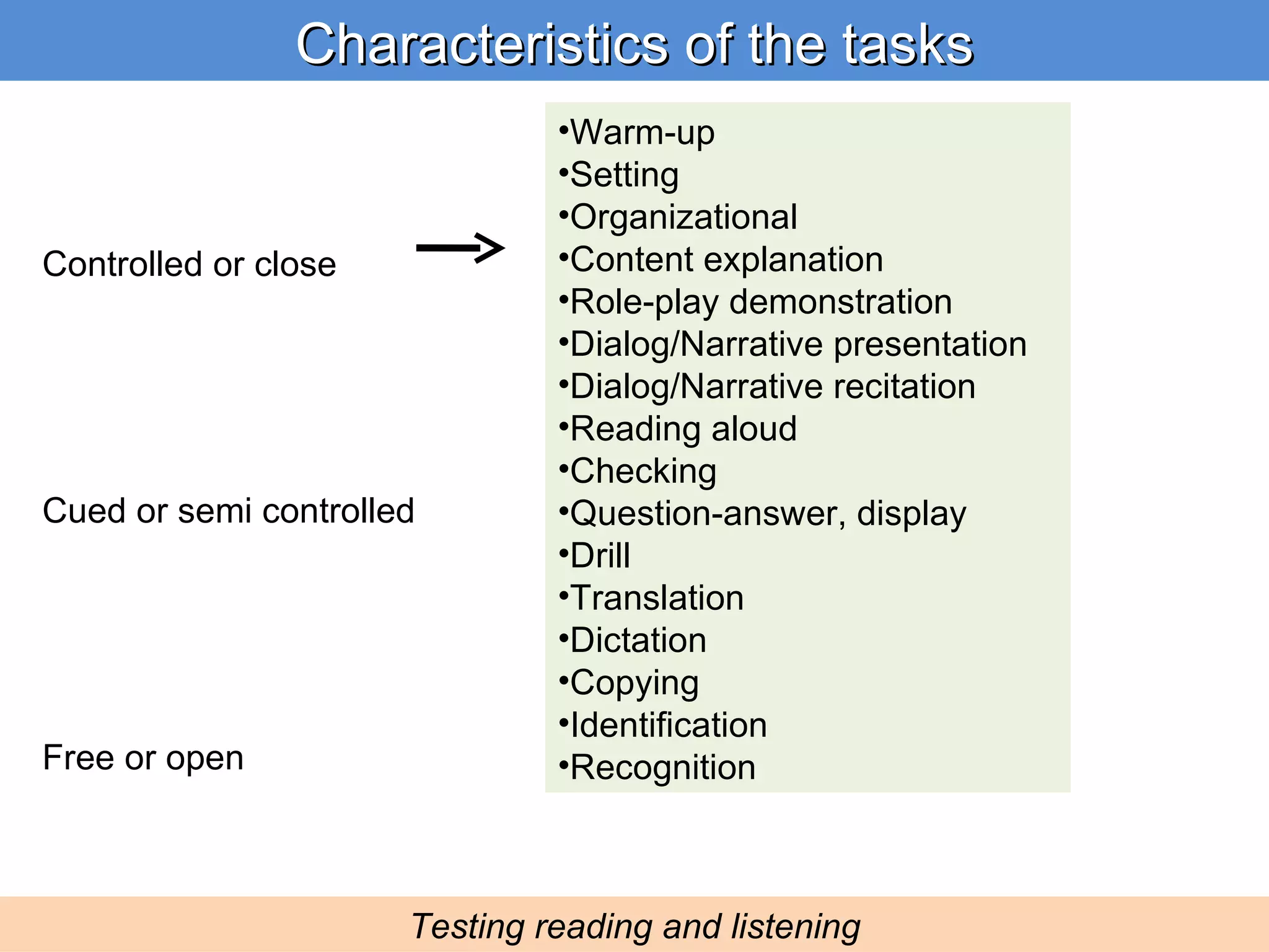Characteristics of the tasks Testing reading and listening Controlled or close Cued or semi controlled Free or open Warm-up Setting Organizational Content explanation Role-play demonstration Dialog/Narrative presentation Dialog/Narrative recitation Reading aloud Checking Question-answer, display Drill Translation Dictation Copying Identification Recognition 
