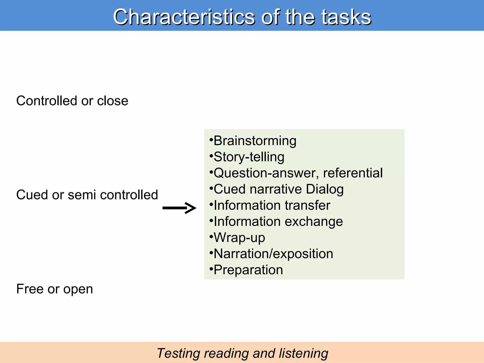 Characteristics of the tasks Testing reading and listening Controlled or close Cued or semi controlled Free or open Brainstorming Story-telling  Question-answer, referential Cued narrative Dialog Information transfer Information exchange Wrap-up Narration/exposition Preparation 
