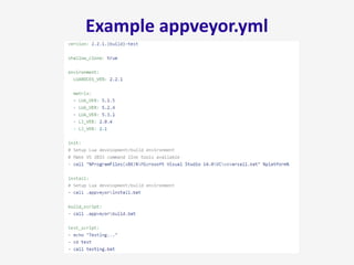 Example appveyor.yml
 