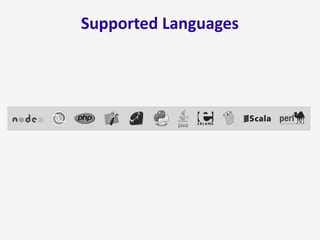 Supported Languages
 