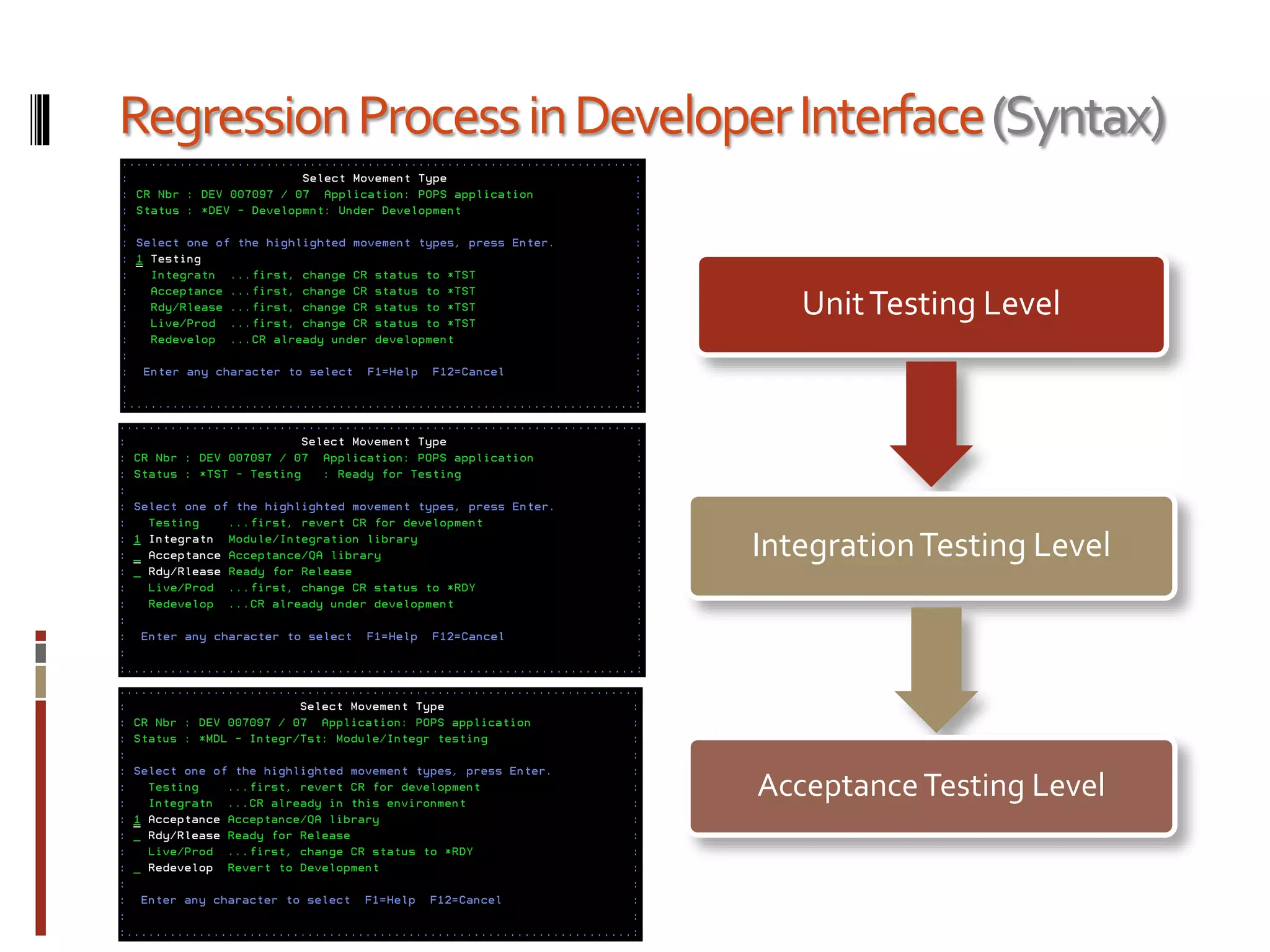 RegressionProcessinDeveloperInterface(Syntax)
UnitTesting Level
IntegrationTesting Level
AcceptanceTesting Level
 