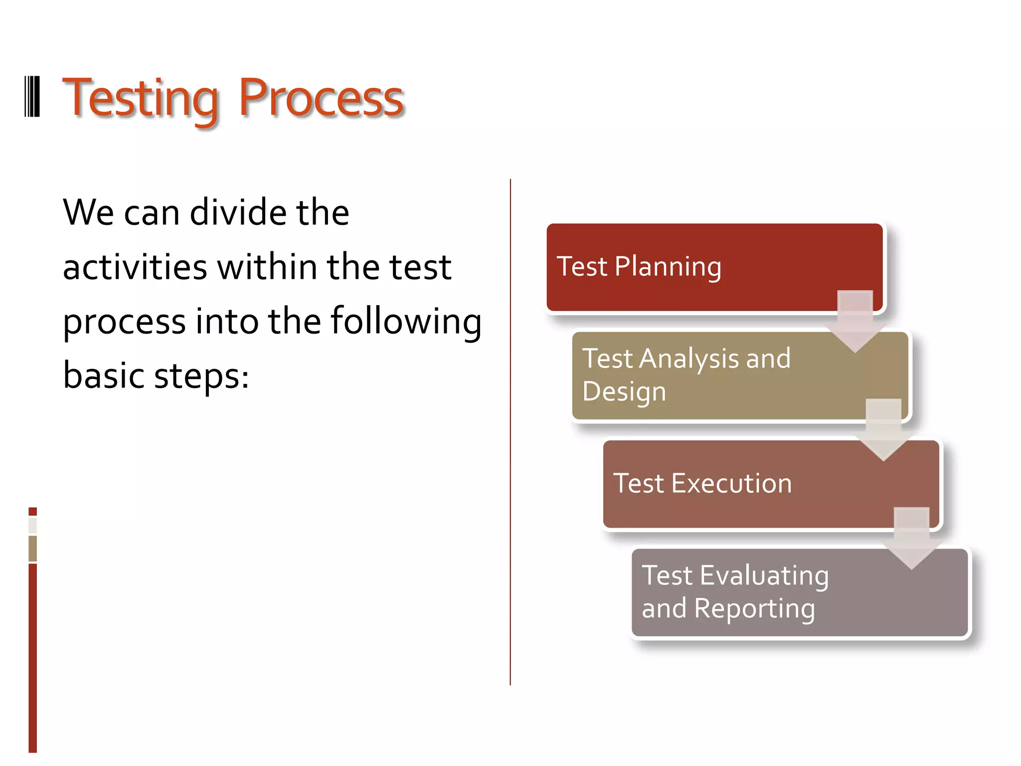 Testing Process
We can divide the
activities within the test
process into the following
basic steps:
Test Planning
Test Analysis and
Design
Test Execution
Test Evaluating
and Reporting
 