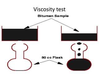 Viscosity test
 