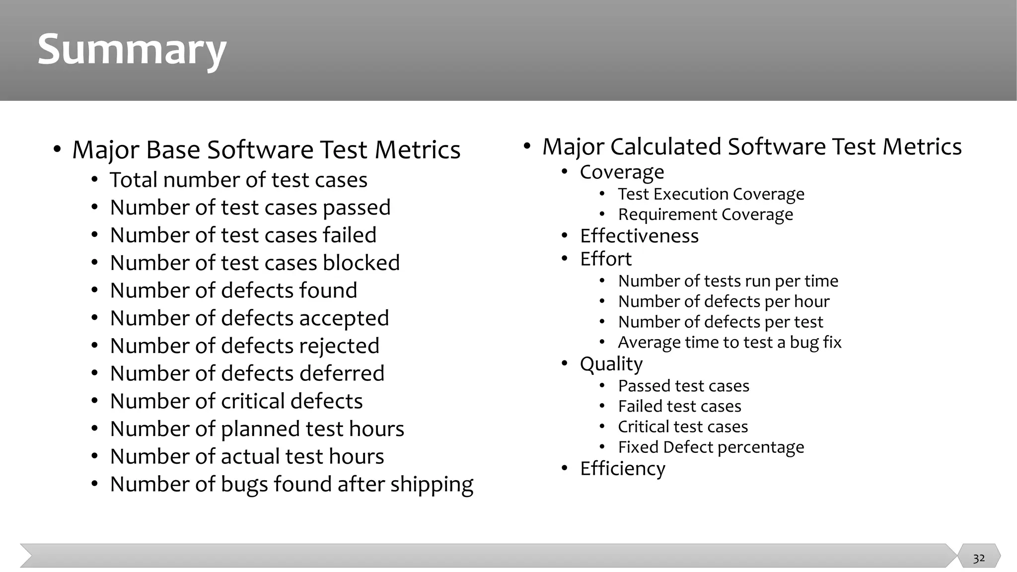 Summary
32
• Major Base Software Test Metrics
• Total number of test cases
• Number of test cases passed
• Number of test cases failed
• Number of test cases blocked
• Number of defects found
• Number of defects accepted
• Number of defects rejected
• Number of defects deferred
• Number of critical defects
• Number of planned test hours
• Number of actual test hours
• Number of bugs found after shipping
• Major Calculated Software Test Metrics
• Coverage
• Test Execution Coverage
• Requirement Coverage
• Effectiveness
• Effort
• Number of tests run per time
• Number of defects per hour
• Number of defects per test
• Average time to test a bug fix
• Quality
• Passed test cases
• Failed test cases
• Critical test cases
• Fixed Defect percentage
• Efficiency
 