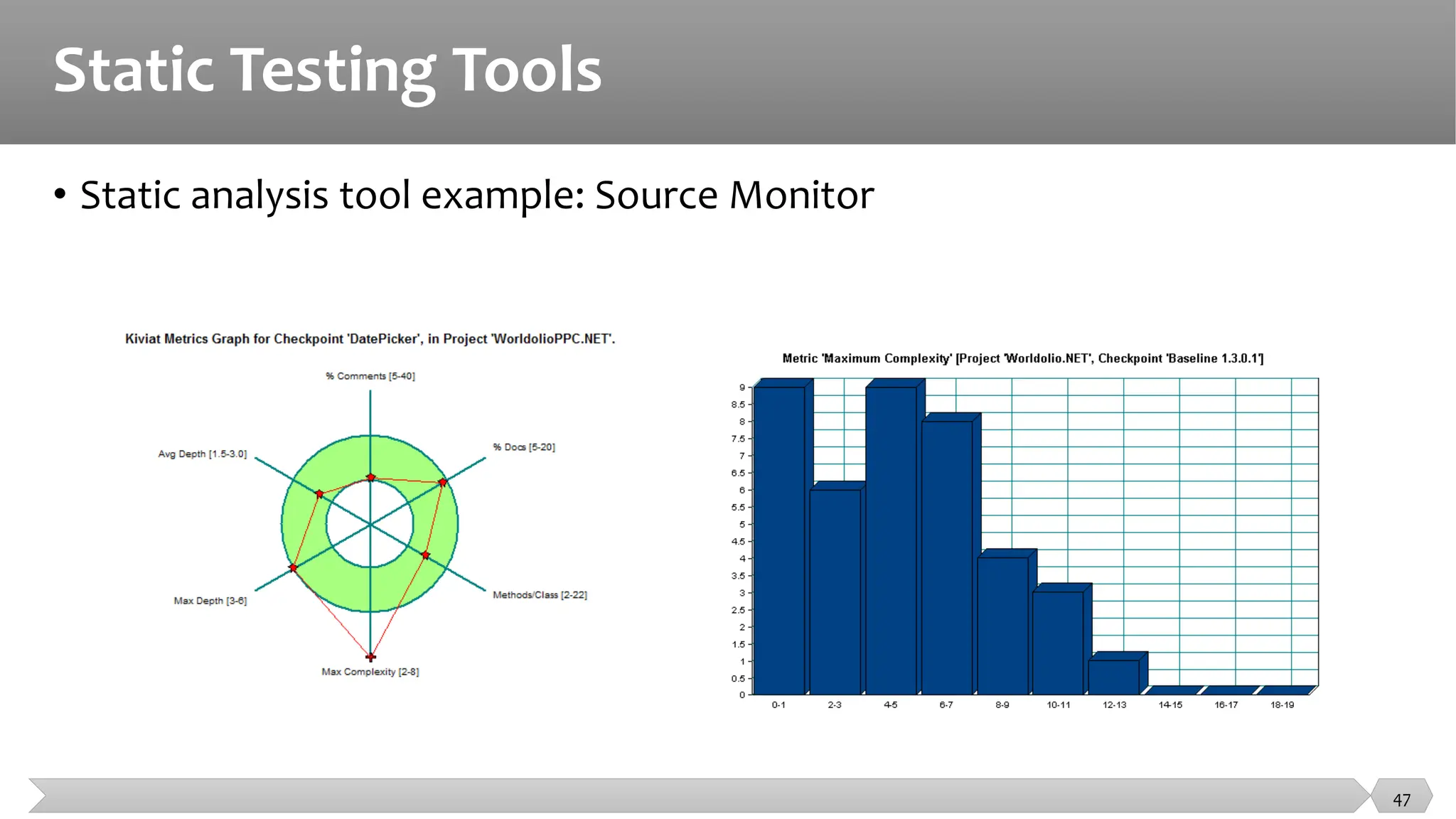 Static Testing Tools
• Static analysis tool example: Source Monitor
47
 