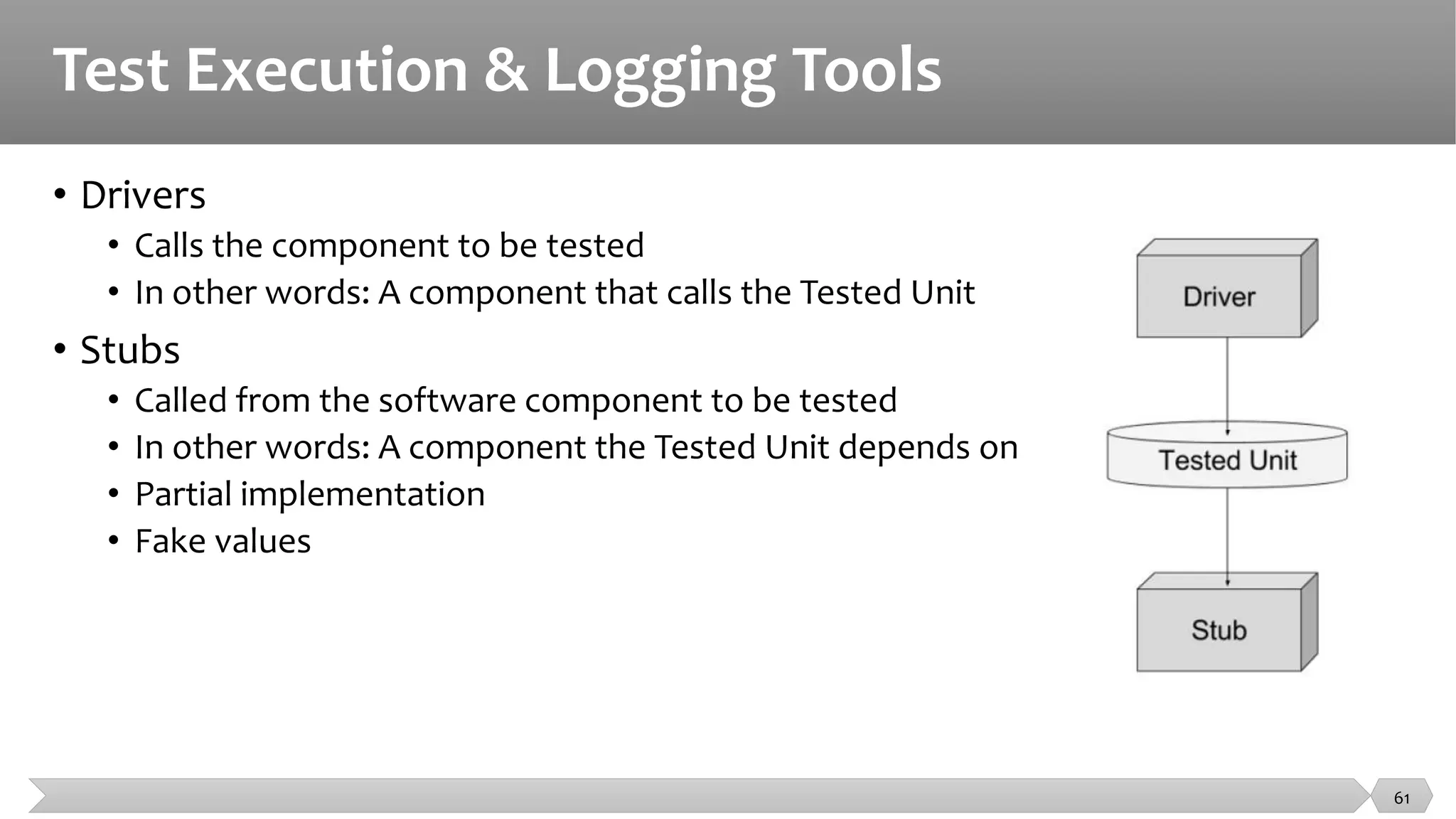 Test Execution & Logging Tools
• Drivers
• Calls the component to be tested
• In other words: A component that calls the Tested Unit
• Stubs
• Called from the software component to be tested
• In other words: A component the Tested Unit depends on
• Partial implementation
• Fake values
61
 