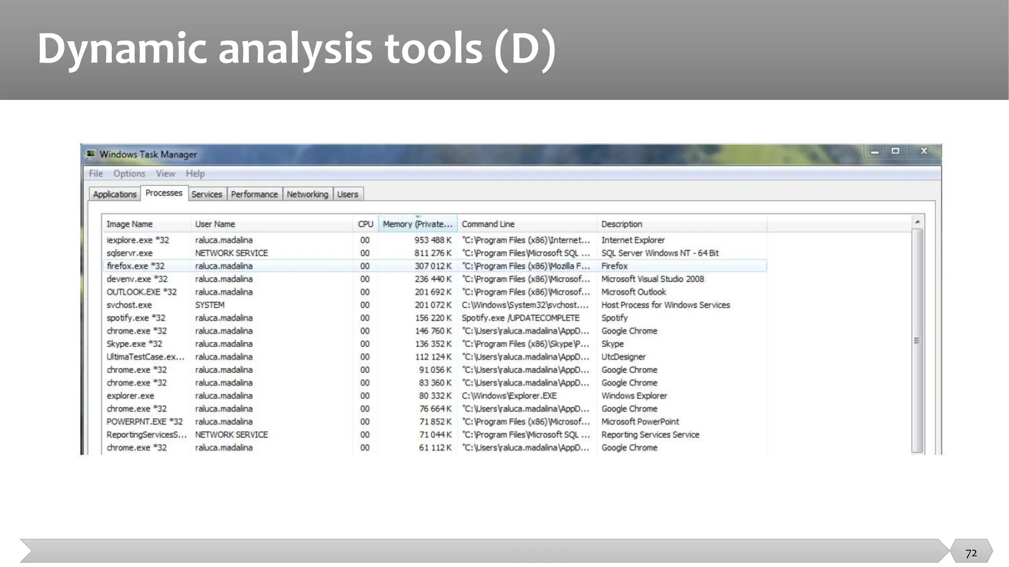Dynamic analysis tools (D)
72
 