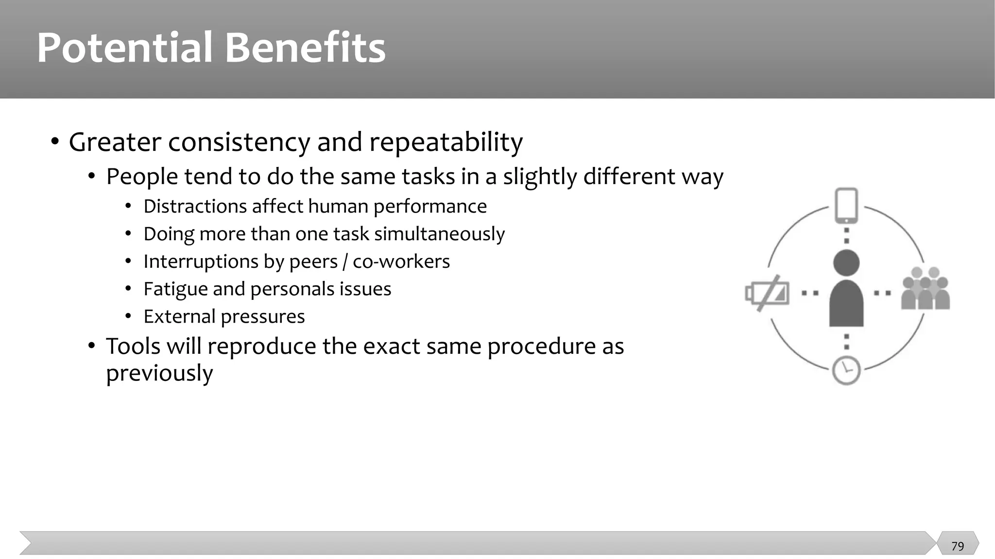 Potential Benefits
• Greater consistency and repeatability
• People tend to do the same tasks in a slightly different way
• Distractions affect human performance
• Doing more than one task simultaneously
• Interruptions by peers / co-workers
• Fatigue and personals issues
• External pressures
• Tools will reproduce the exact same procedure as
previously
79
 