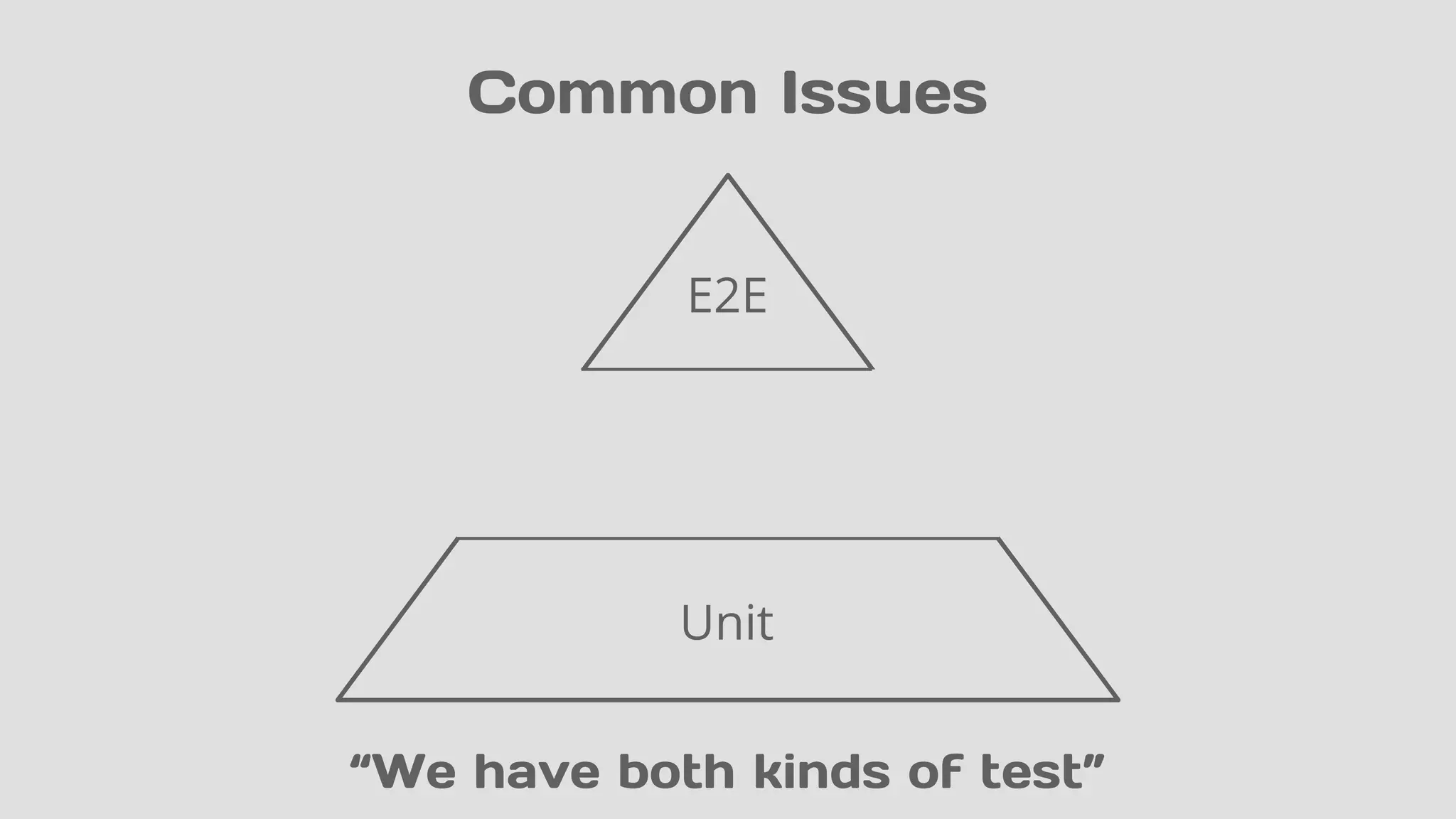 E2E
Common Issues
Unit
“We have both kinds of test”
 
