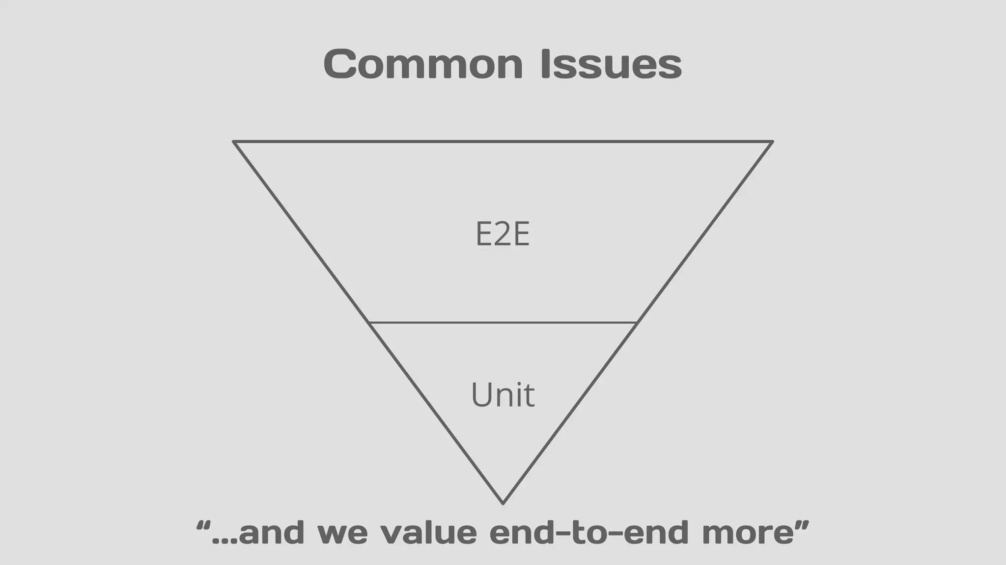 E2E
Common Issues
Unit
“...and we value end-to-end more”
 